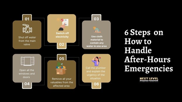 How to Handle After-Hours Emergencies 