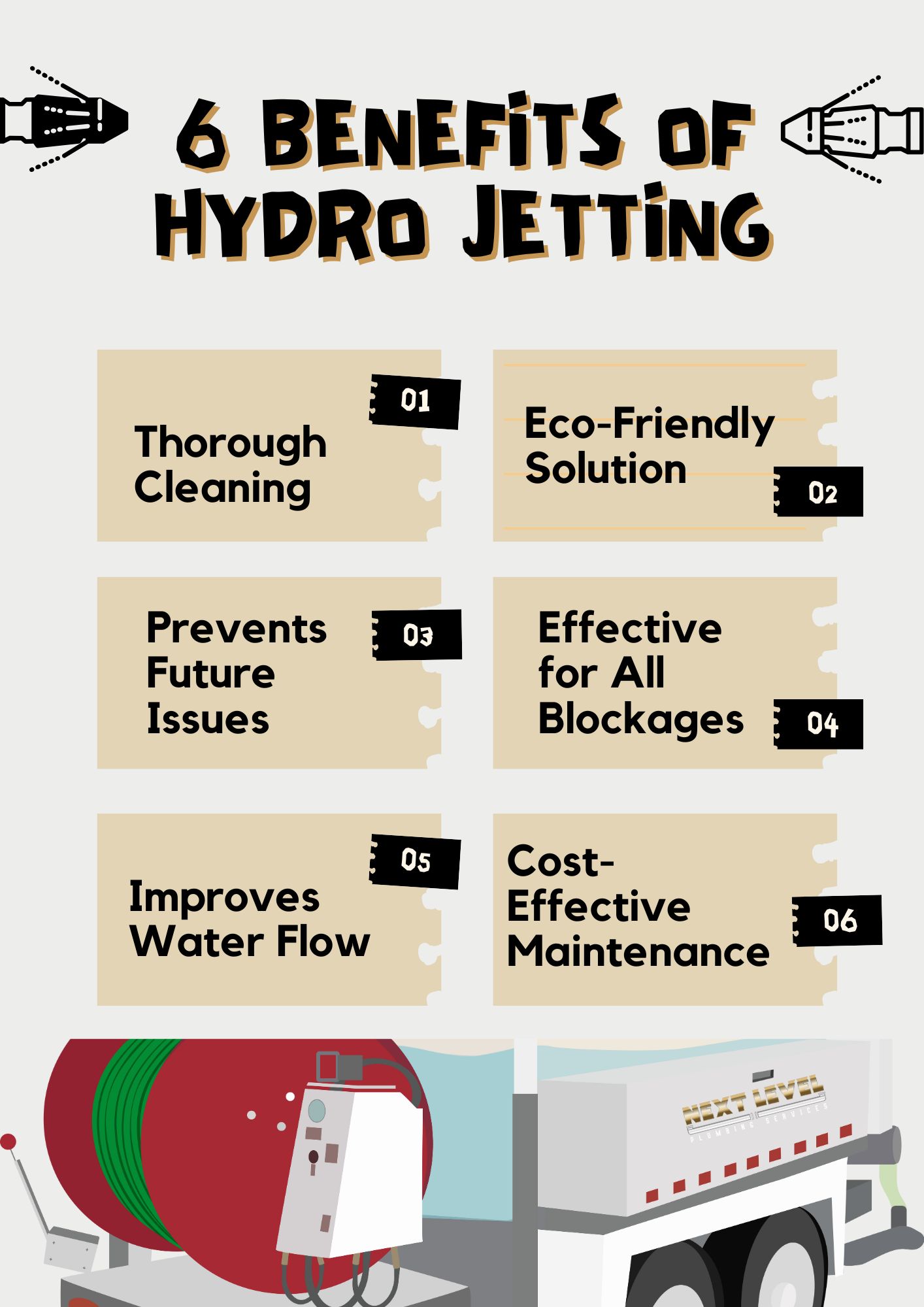 6 Benefits of Hydro jetting