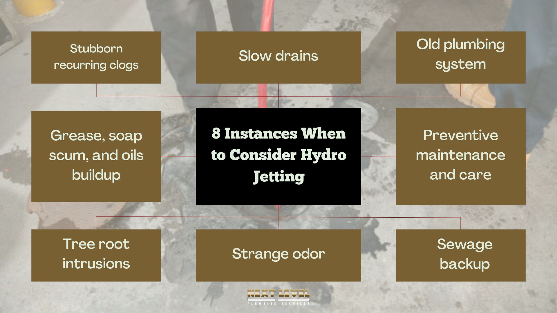 8 Instances When to Consider Hydro Jetting