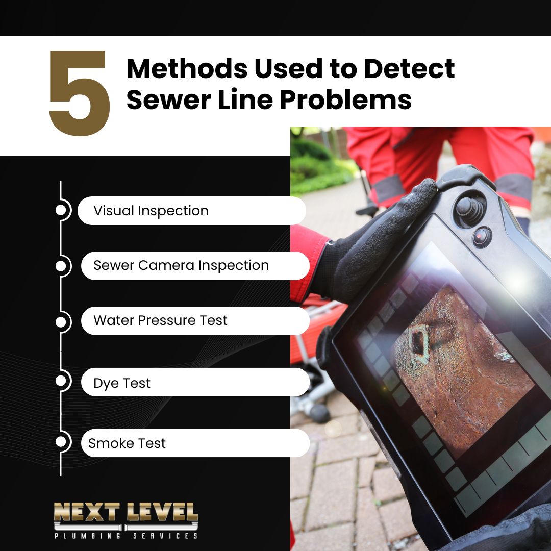 Methods Used to Detect Sewer Line Problems