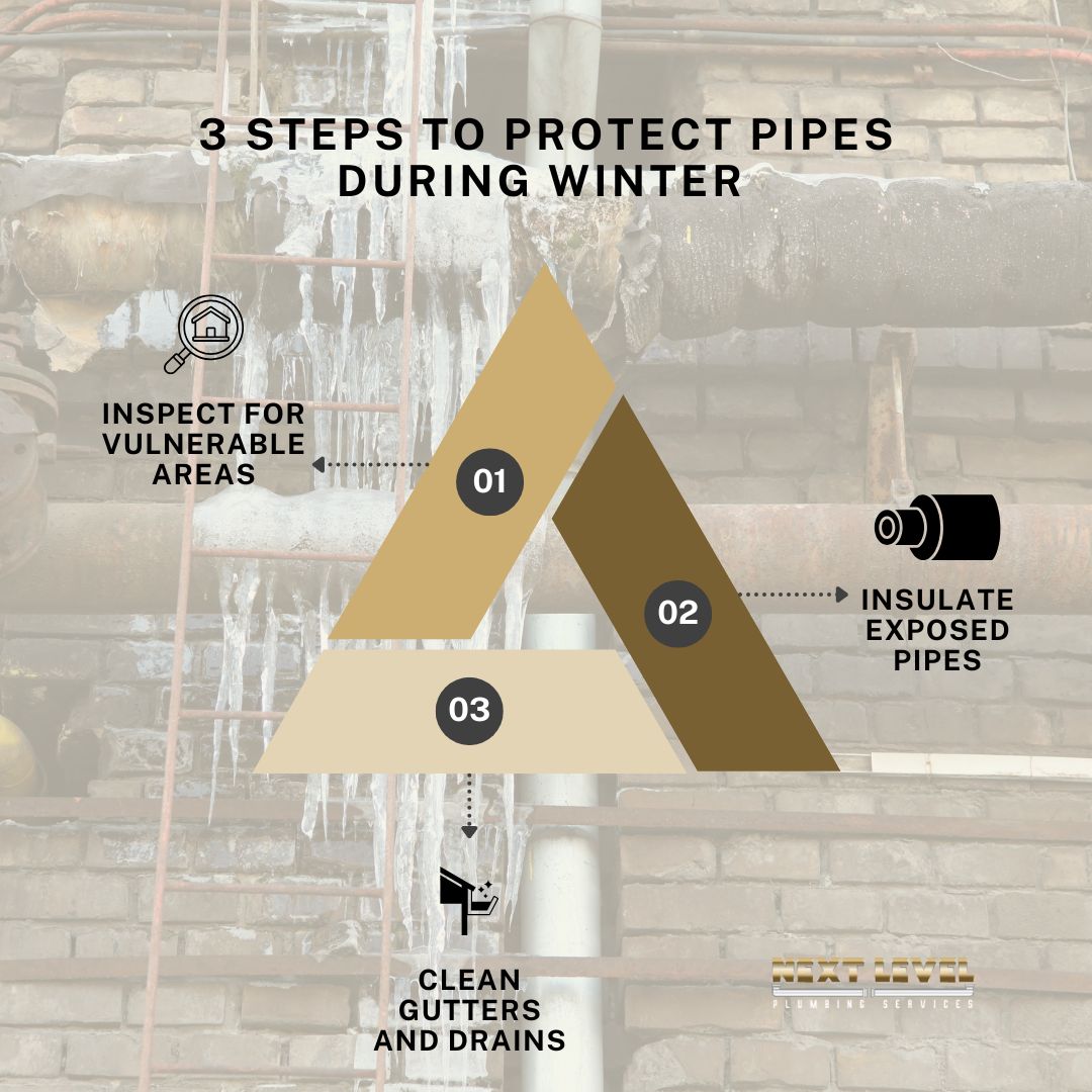 3 Steps to Protect Pipes During Winter 